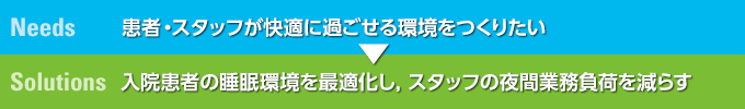 Needs　患者・スタッフが快適に過ごせる環境をつくりたい→Solutions　入院患者の睡眠環境を最適化し，スタッフの夜間業務負荷を減らす