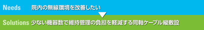 Needs　院内の無線環境を改善したい→Solutions　少ない機器数で維持管理の負担を軽減する同軸ケーブル縦敷設