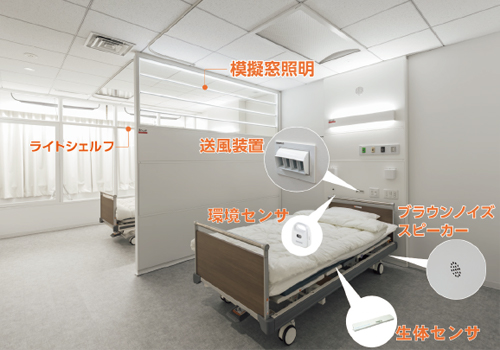 写真：“体感→検証→成長する”当社技術研究所内の「インフィル知能空間」実験室