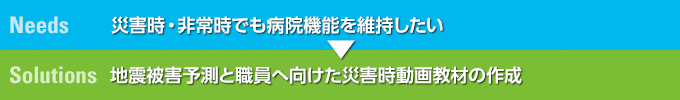 Needs　災害時・非常時でも病院機能を維持したい→Solutions　地震被害予測と職員へ向けた災害時動画教材の作成