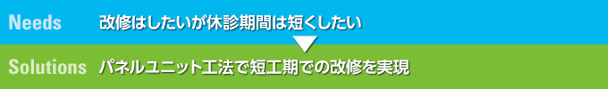 Needs　改修はしたいが休診期間は短くしたい→Solutions　パネルユニット工法で短工期での改修を実現