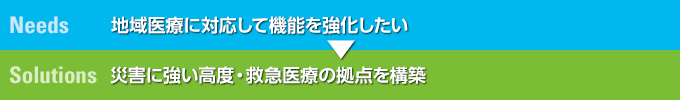 Needs　地域医療に対応して機能を強化したい→Solutions　災害に強い高度・救急医療の拠点を構築