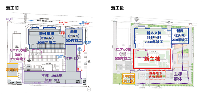 図版：着工前・着工後