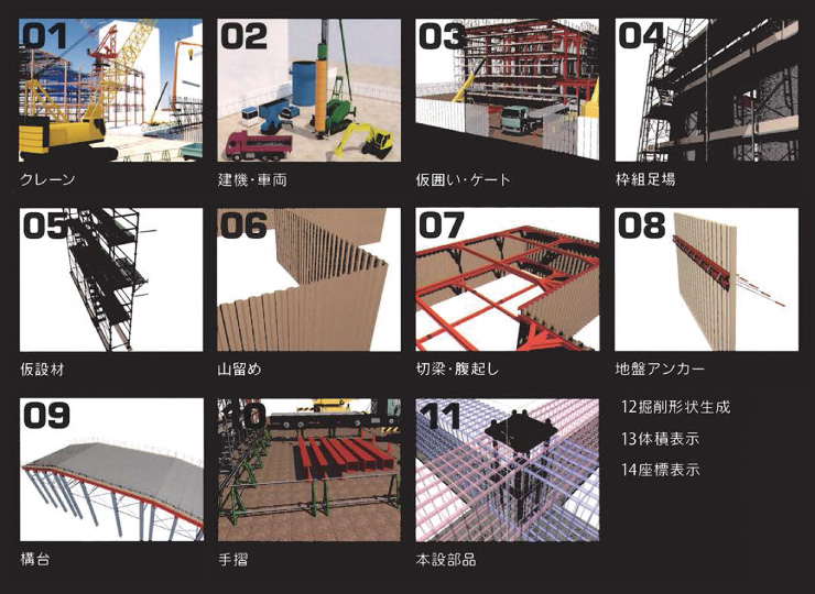 図版：施工計画を完全に視覚化した3Dモデル