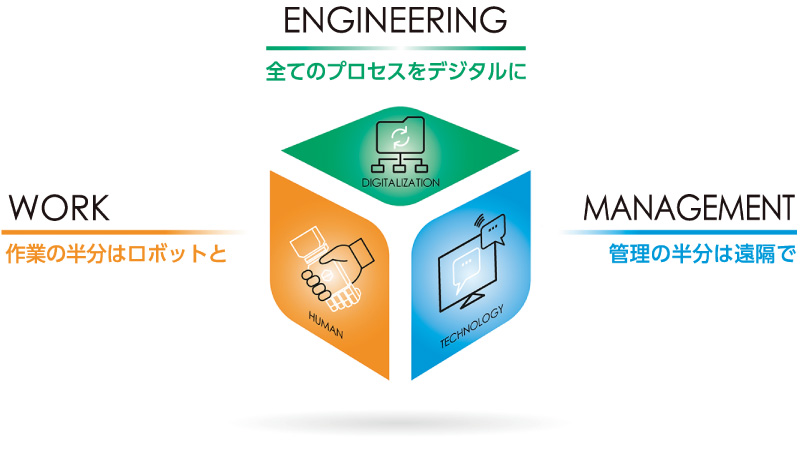 図版：dmy