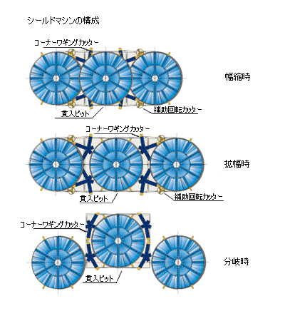 V[h}V[̍\