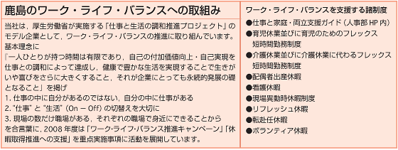 鹿島 Kajimaダイジェスト 検索