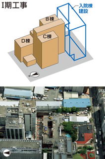 図：Ⅰ期工事：入院棟建設の特徴