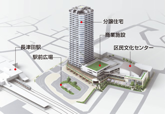 November 12 The Site Kajimaダイジェスト 鹿島建設株式会社