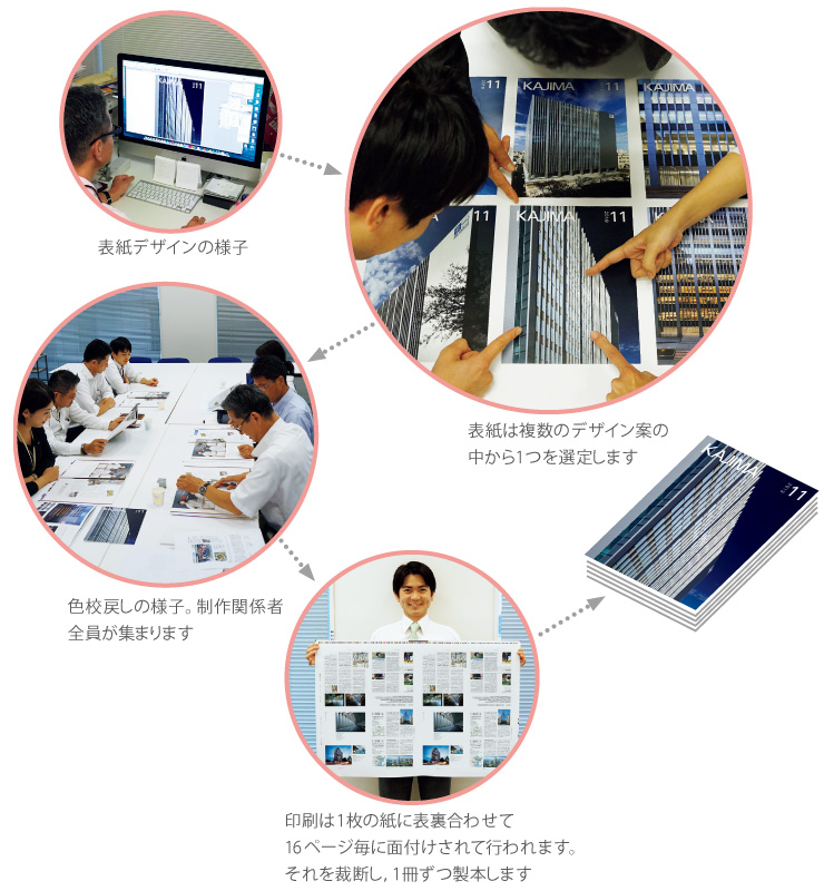 図版：60年，そしてこれからも