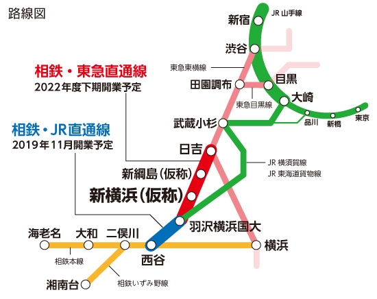 図版：路線図