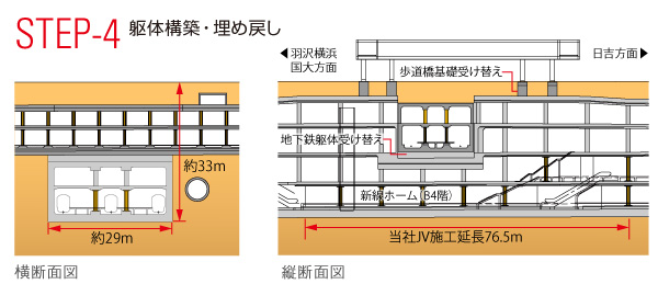 図版：STEP 4