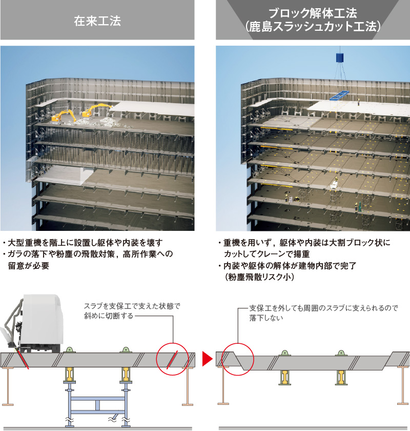 図版