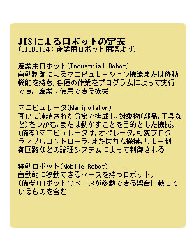 JISɂ郍{bg̒`