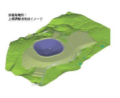 京極発電所・上部調整池完成イメージ