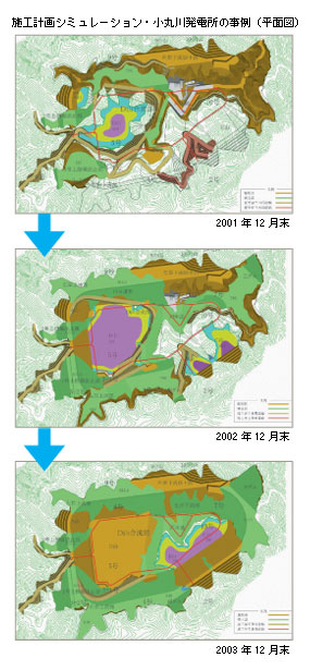 施工計画シミュレーション・小丸川発電所の事例（平面図）