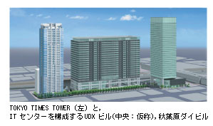 TOKYO TIMES TOWER（左）と，ITセンターを構成するUDXビル（中央：仮称），秋葉原ダイビル