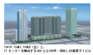 TOKYO TIMES TOWERijƁCITZ^[\UDXriF́jCHt_Cr