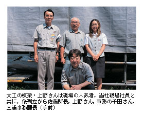 H̓E삳͌̐lCҁBЌЈƋɁB񍶂獲C삳C̐cCOYےiOj