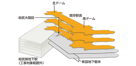 工事対象範囲見取り図