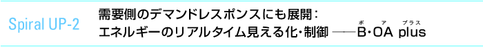 Spiral UP-2　需要側のデマンドレスポンスにも展開：エネルギーのリアルタイム見える化・制御 ―――B・OA plus（ボアプラス）