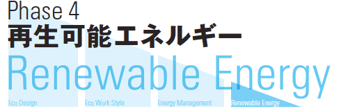 Phase4 再生可能エネルギー