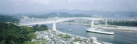 写真：浦戸大橋（高知県）