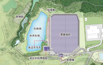 図版：施設概要（詳細設計終了時点）