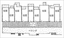 図版：平面図