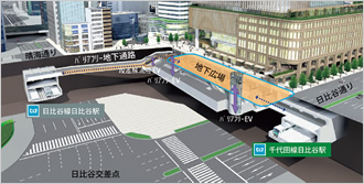 図版：完成イメージ図