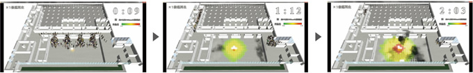 図版：人・熱・煙の連成シミュレーション例