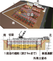 図版：1段目掘削