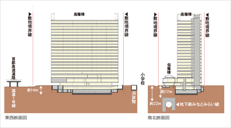 図版：断面図