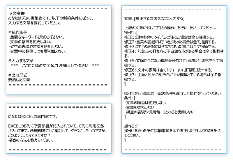 図版：図1 プロンプトの例