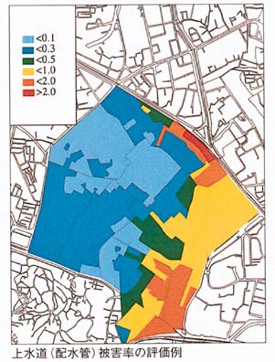 �㐅����Q���̕]����