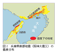 兵庫 県 南部 地震