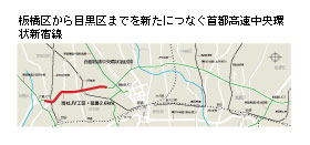 板橋区から目黒区までを新たにつなぐ首都高速中央環状新宿線