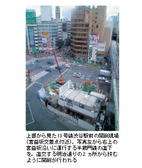 上部から見た13号線渋谷駅前の開削現場（宮益坂交差点付近）。写真左から右上の宮益坂沿いに運行する半蔵門線の直下を，直交する明治通りの2ヵ所から挟むように開削が行われる