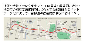 池袋〜渋谷をつなぐ東京メトロ13号線の路線図。渋谷・池袋での相互直通運転をはじめとする他路線とのネットワーク化によって，首都圏の鉄道網はさらに便利になる