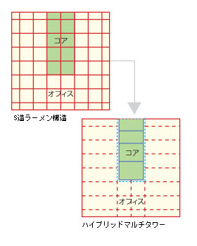 S[\nCubh}`^[