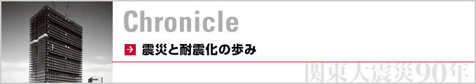 震災と耐震化の歩み