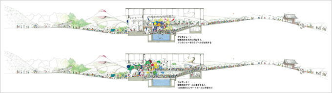 図版：岡村グループリーダーのコンセプトスケッチ