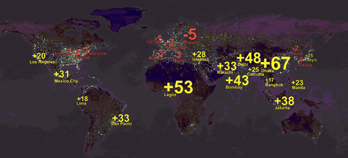 図版：図2　世界主要都市の1時間での人口変化を可視化したもの