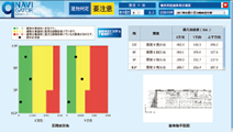 図版：被災度判定システムの画面例