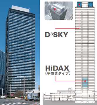 図版：新宿三井ビルの構造リニューアル