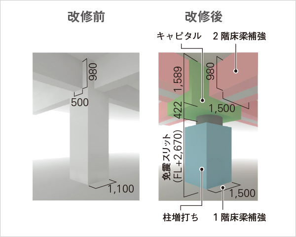 図版：改修前・改修後