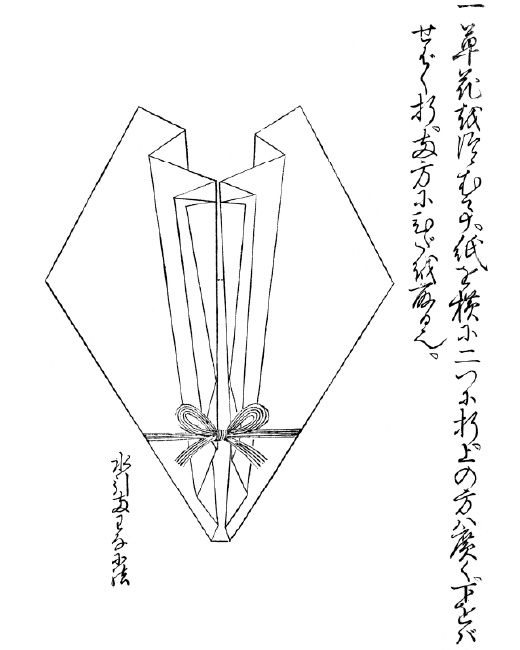 図版：伊勢貞丈『包之記』より「草花包」