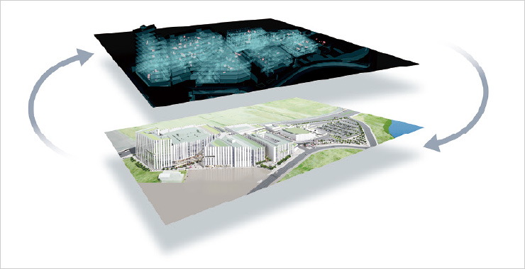 3D K-Fieldによる施設運営ツールおよび空間情報データ連携基盤のイメージ