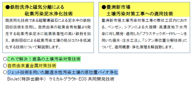 セミナーの内容