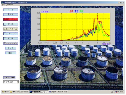 �񎟕]���@�n�k�g�`����Z�肵�����x�����X�y�N�g��